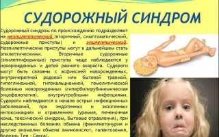 Что за диагноз судорожный синдром