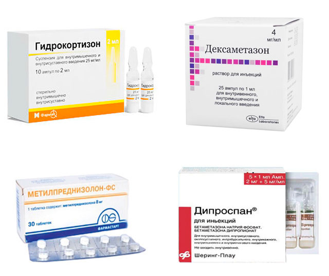 глюкокортикостероиды
