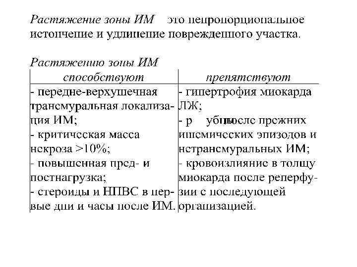 Острый коронарный синдром лекция терапия