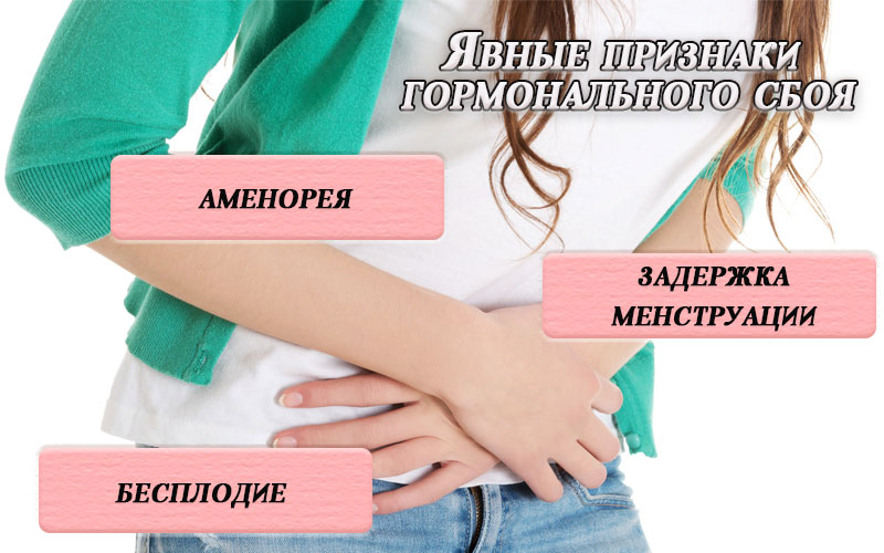 симптомы Мультифолликулярные яичники